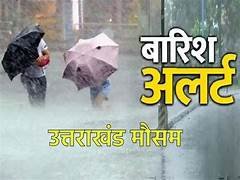 There will be heavy rain in Uttarakhand on 25 and 26 September, Meteorological Department issued alert, stay alert