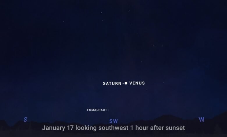 Amazing parade in the sky: Rare celestial event to watch this week