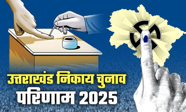 Champawat: BJP wins municipal elections, Congress wiped out