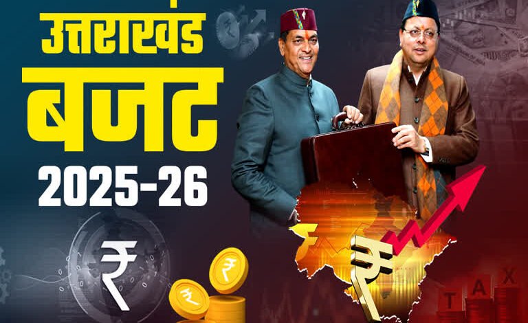 Uttarakhand Budget 2025-26: Departments got funds freely, special emphasis on education and infrastructure