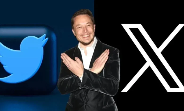 X (formerly Twitter)'s legal battle against the Indian government, opposing censorship