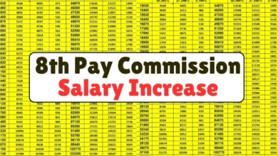 Big Salary Boost Expected as Centre Moves Ahead with 8th Pay Commission Formation