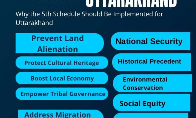 Demand for implementation of 5th schedule in Uttarakhand, Advocate Akash Sharma will lead to online discussion on August 9